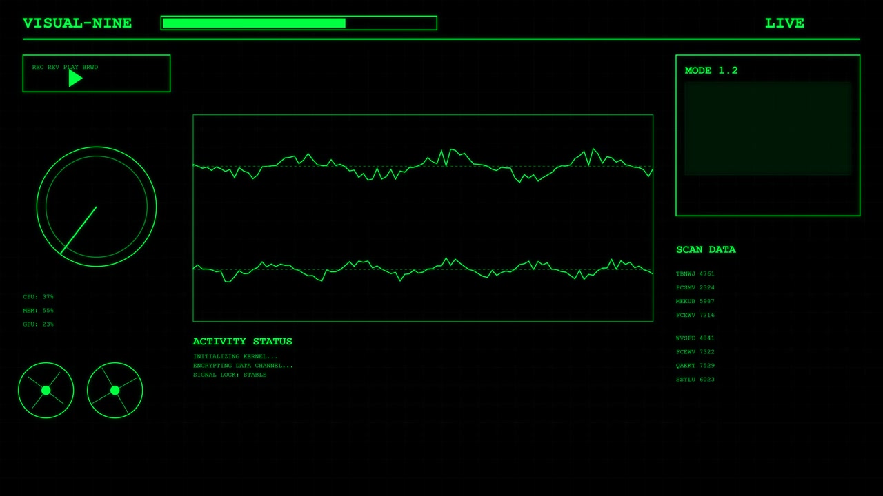 Digital Futuristic HUD Interface with Oscilloscope Waveforms