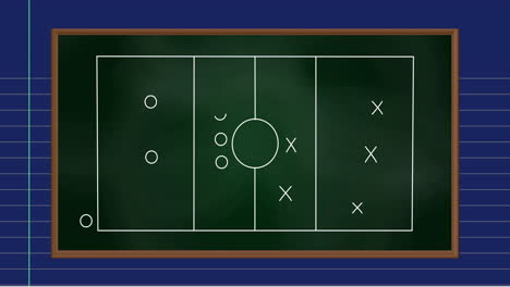 animación de un campo deportivo con dibujos de táctica y estrategia en fondo de papel reglado