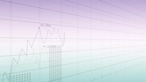 Animation-Mehrerer-Diagramme-Mit-Wechselnden-Zahlen-über-Einem-Gittermuster-Vor-Einem-Hintergrund-Mit-Farbverlauf