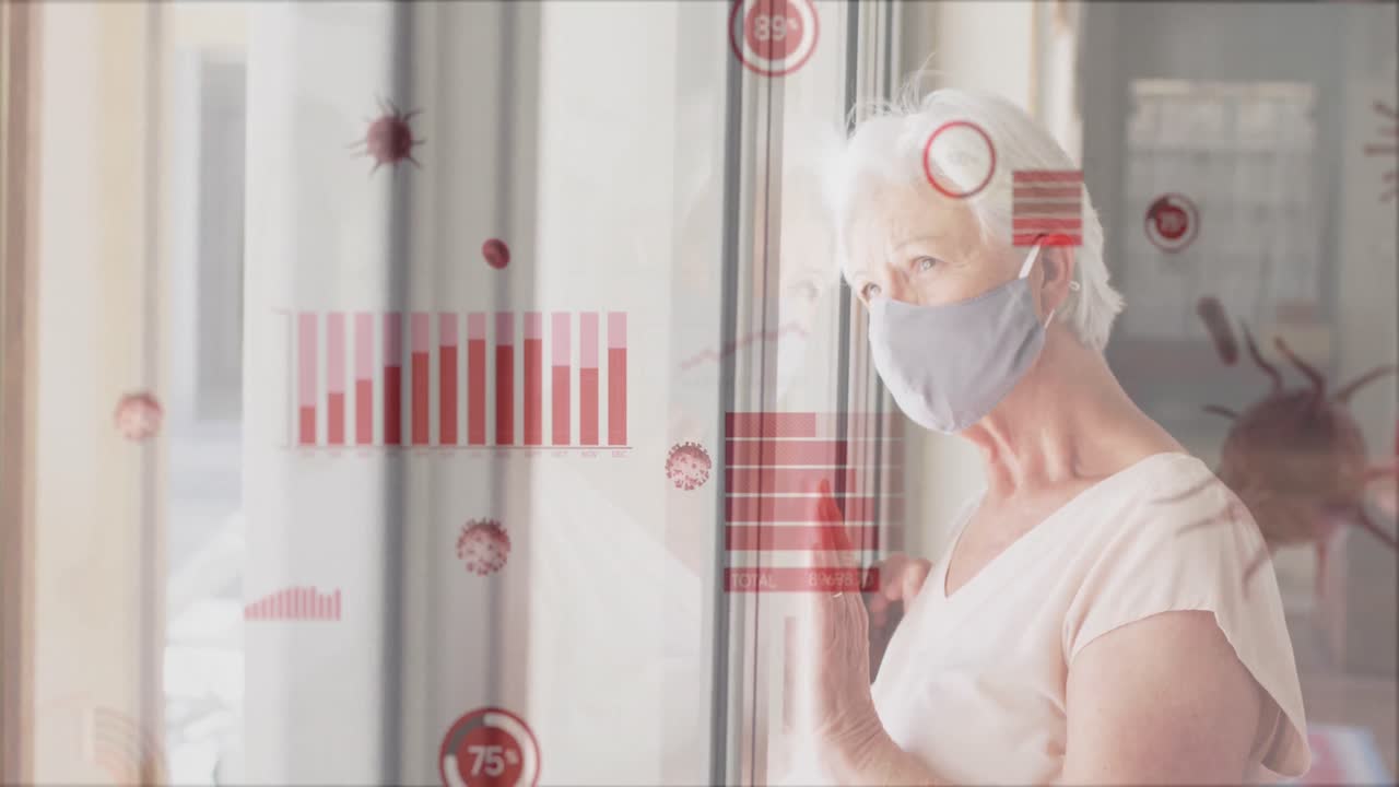 코로나 19 세포의 애니메이션과 페이스 마스크를 착용한 고령 여성에 대한 통계