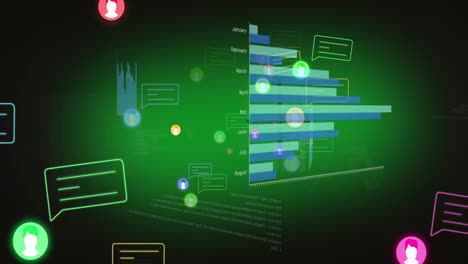 bar chart and speech bubbles animation over green background with glowing icons