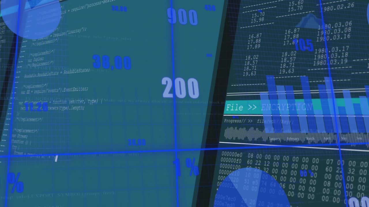 animazione di più grafici con numeri mutevoli sul linguaggio di programmazione sugli schermi del computer.
