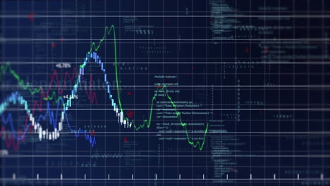 financial data and stock market analysis animation over grid background