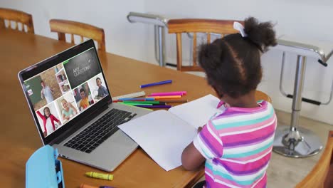 schoolgirl using laptop for online lesson at home, with diverse teacher and class on screen