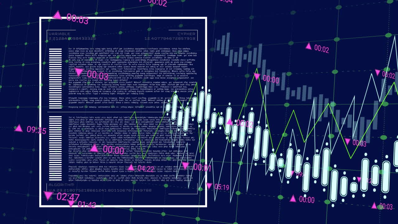Animation of data over multiple graphs with changing numbers against abstract concept