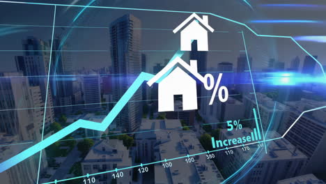 real estate market growth in urban area