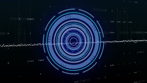 animation of scope scanning and financial data processing