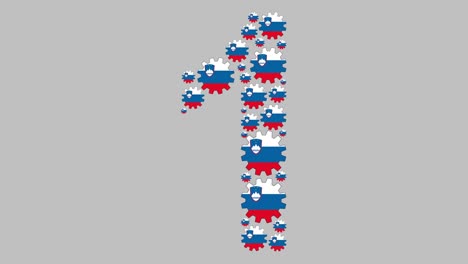 slovenian number one