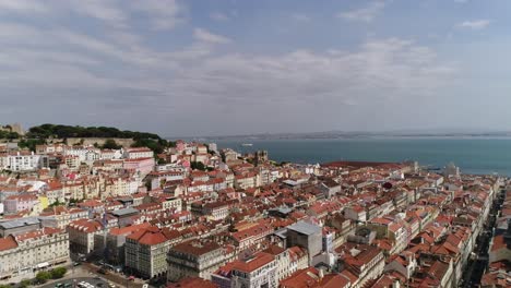 the famous city of lisbon portugal