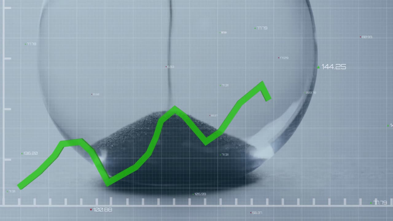 녹색 선의 애니메이션과 모래시계를 통한 금융 데이터 처리