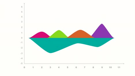 statistics colourful infographic element