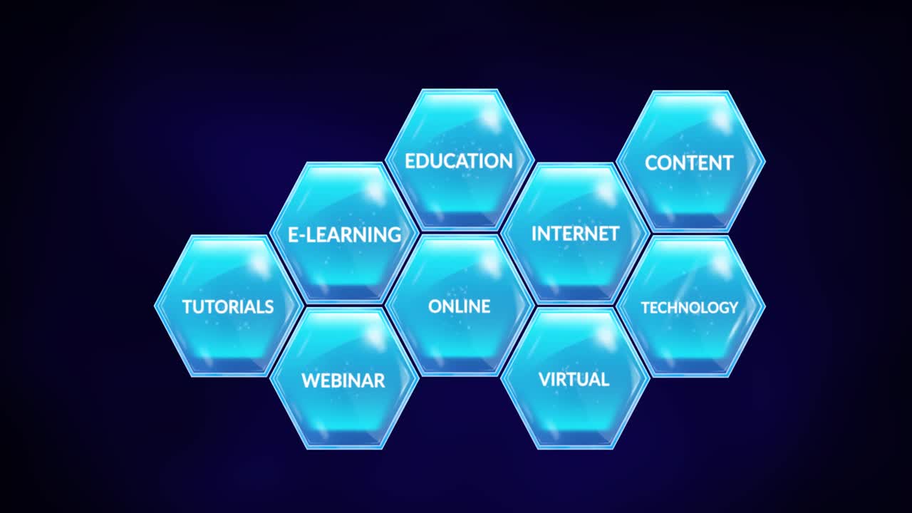Animation of education and learning text on blue hexagons on blue background