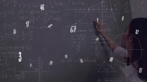 animatie van bewegende wiskundige formules over blanke vrouwen op donkere achtergrond
