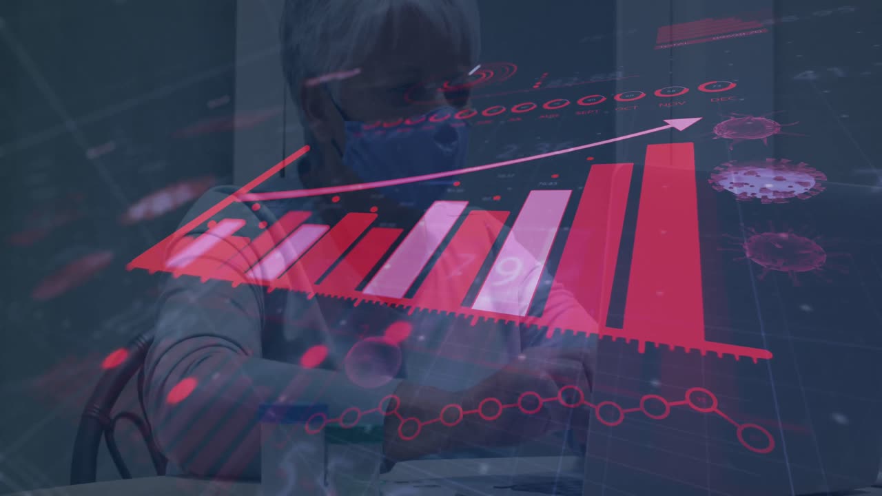 animación de gráfico y células del virus covid 19 sobre una mujer que usa una máscara facial