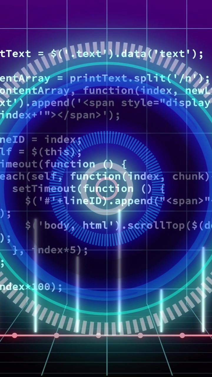 Animation of financial data processing and scope scanning over grid