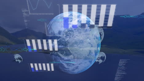 composición de datos y procesamiento de estadísticas sobre el mundo y el paisaje