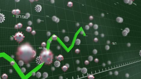 green graphs and numbers moving against covid-19 cells in background