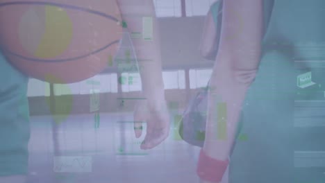 animación del procesamiento de datos financieros sobre un grupo diverso de jugadoras de baloncesto en el gimnasio