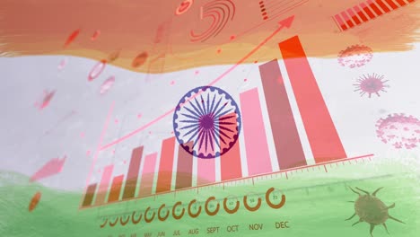 Composition-of-covid-19-cells-and-statistics-over-indian-flag