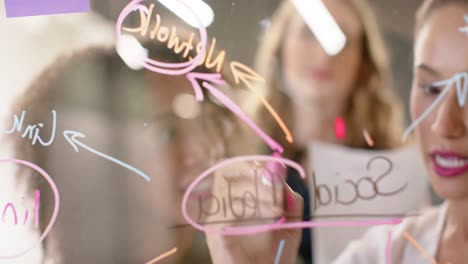 diverse businesswomen writing on glass wall and brainstorming at office, in slow motion