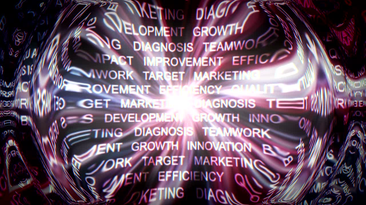 palabras clave de mejora, animación, renderización, fondo, bucle