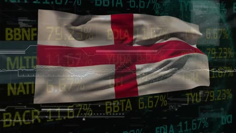 animación de datos financieros y gráficos sobre la bandera de inglaterra ondeando