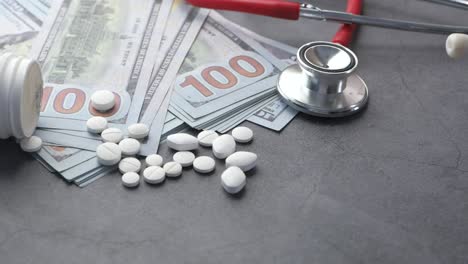 medical costs and pills