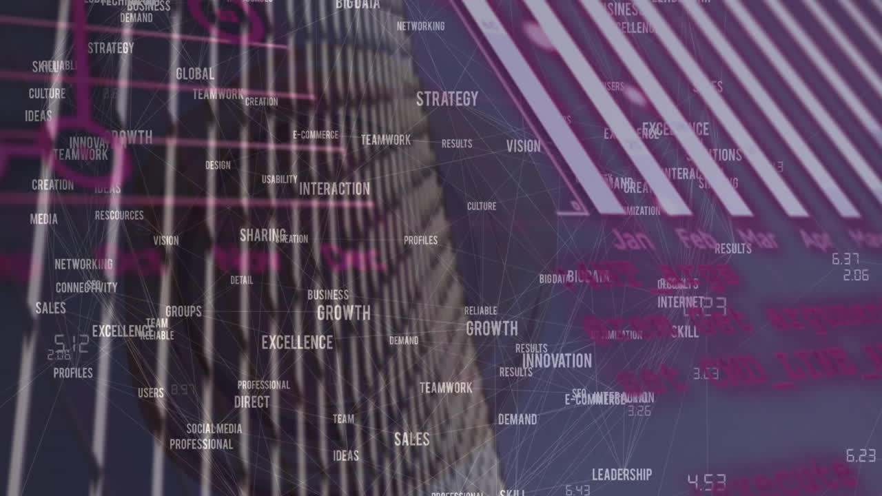 Animation of financial data processing over cityscape with modern office buildings