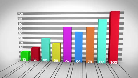 animación de estadísticas con procesamiento de datos y números