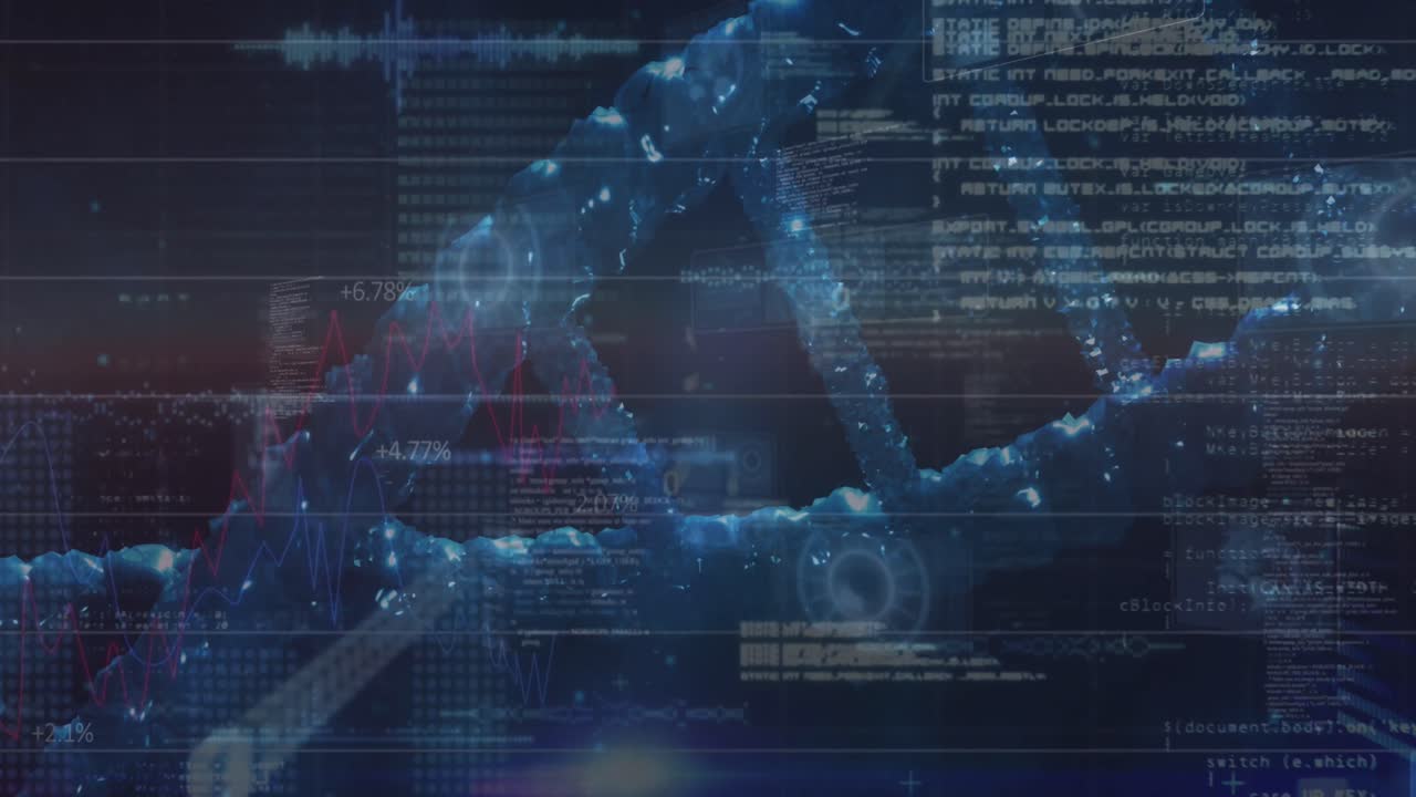 데이터 처리에 대해 회전하는 dna의 애니메이션과 풍경에 대한 그래프