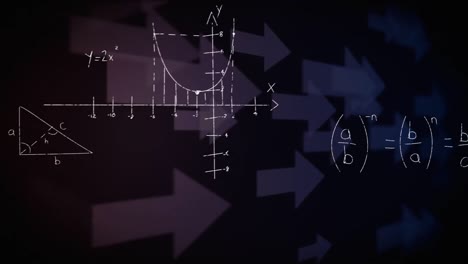 Mathematische-Gleichungen-Und-Pfeile