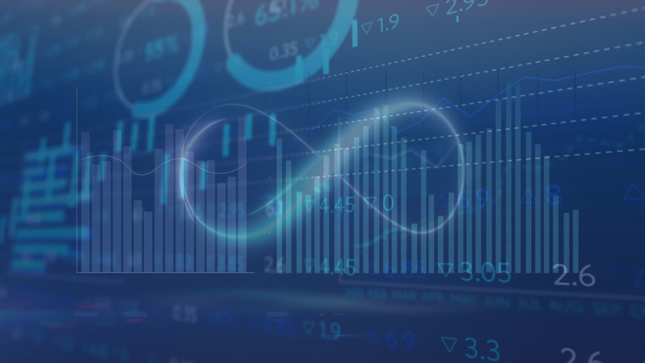 Animation of infinity symbol over multiple graphs and trading board and loading circles