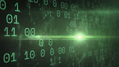 animación de codificación binaria que se mueve sobre un fondo verde