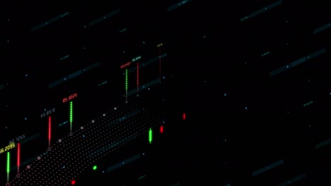 stock market candlestick animation. financial analysis background,  economy chart stock 4k video illustration.