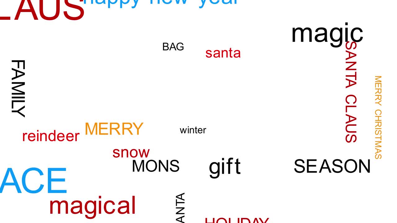 Christmas Words Cloud Animation on white  background.