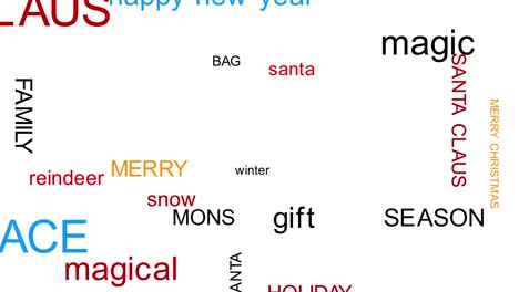 christmas words cloud animation on white  background.