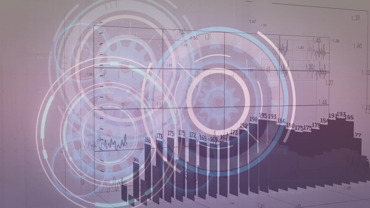 음파와 기계적 기어를 통해 변하는 숫자를 가진 여러 그래프의 애니메이션