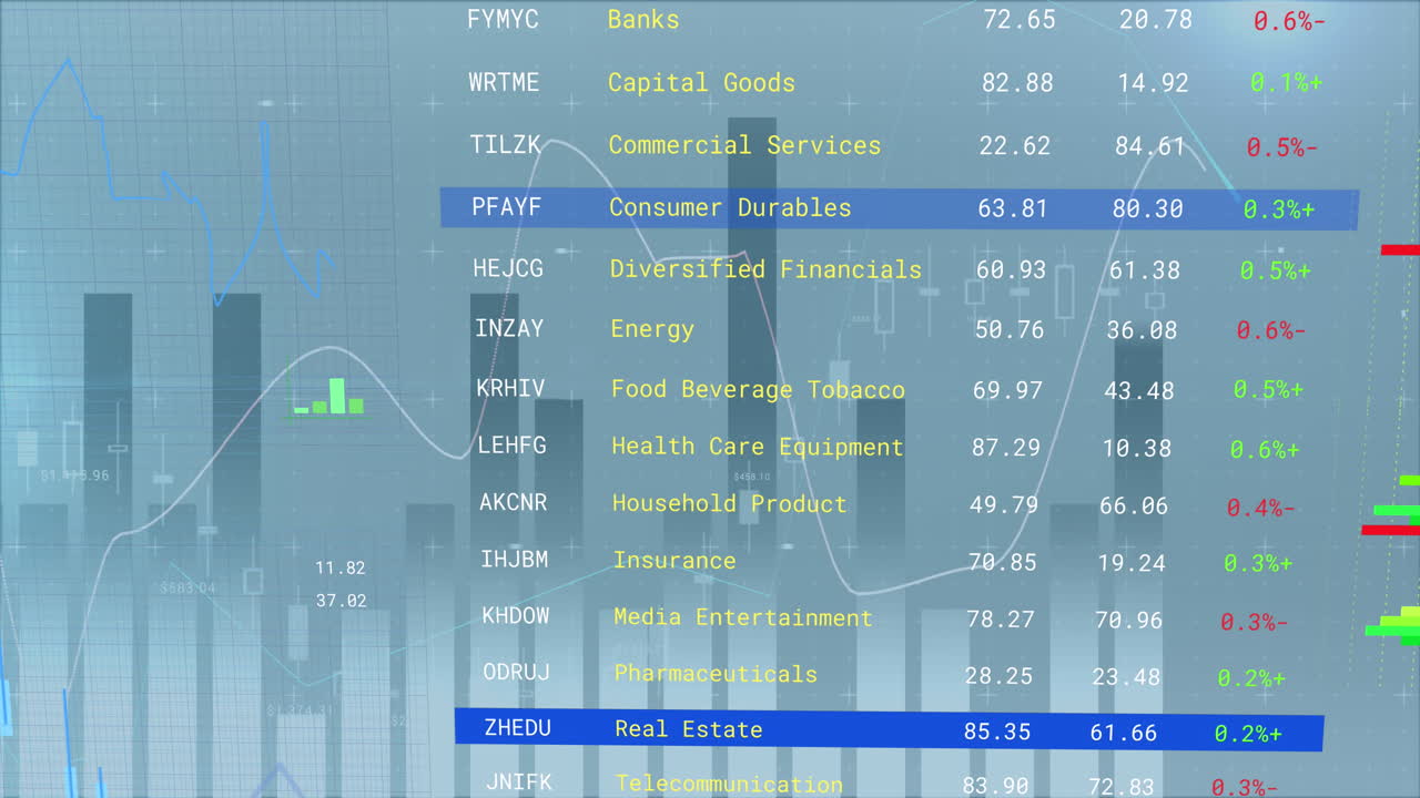 Animation of statistics, stock market and financial data processing