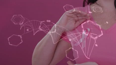 animación de cadenas de adn y diagramas de elementos sobre una mujer caucásica que lleva una cinta rosa de cáncer