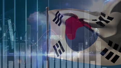 animación del procesamiento de datos financieros sobre la bandera de corea del sur