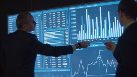 financial data analysts analyzing charts on big screen