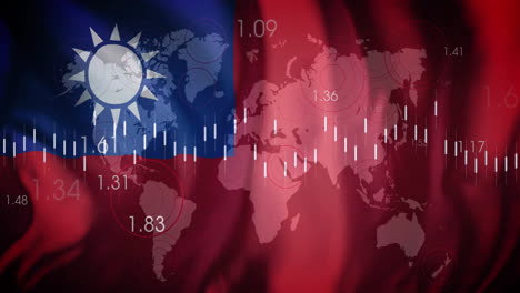 world map with financial data animation over taiwan flag background