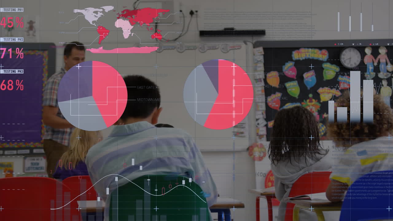 aula trabajando con la transición del gráfico de finanzas