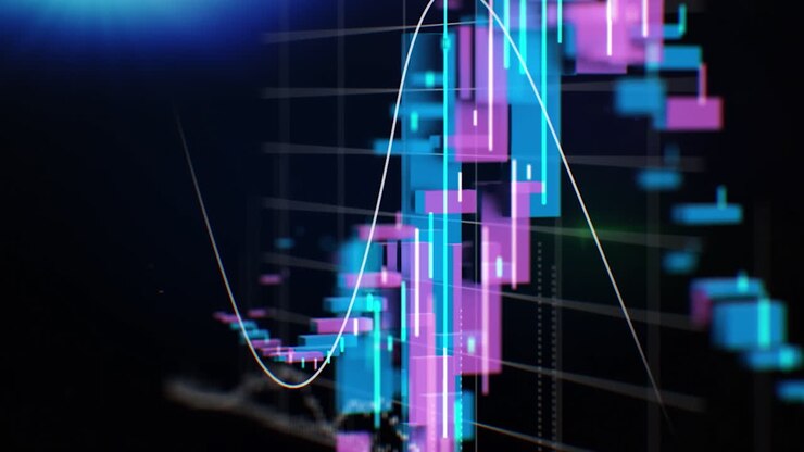 Financial Chart with Candlestick Graphs