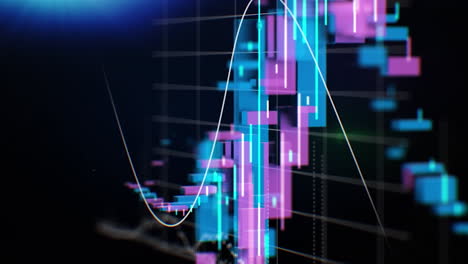 financial chart with candlestick graphs