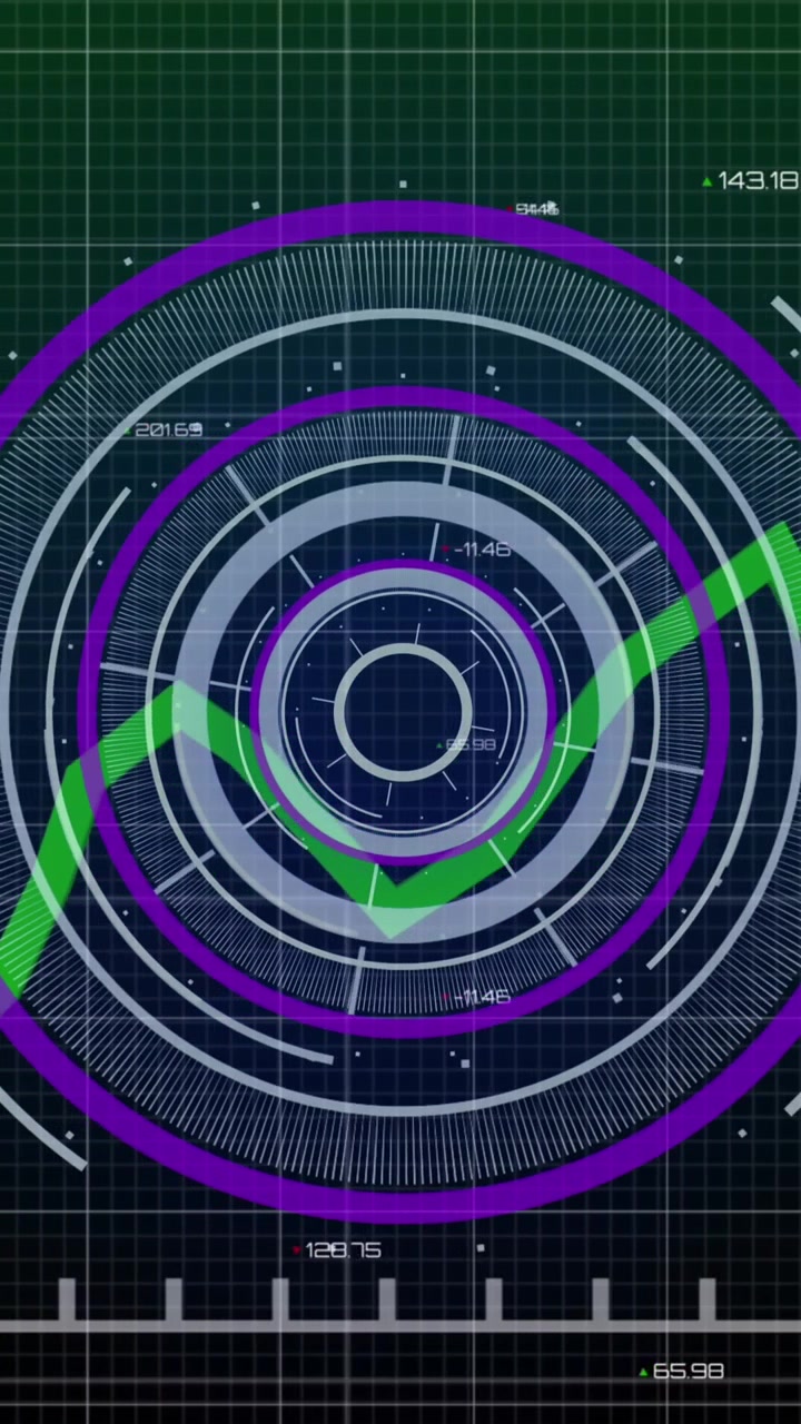 Animation of scope scanning and financial data processing