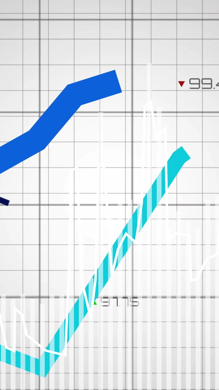 Vertical video: Readouts updating, blue and cyan traces drawing across grid rising and showing data