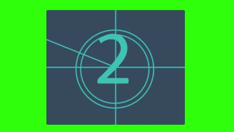 2d animated illustration of a movie countdown on a green screen