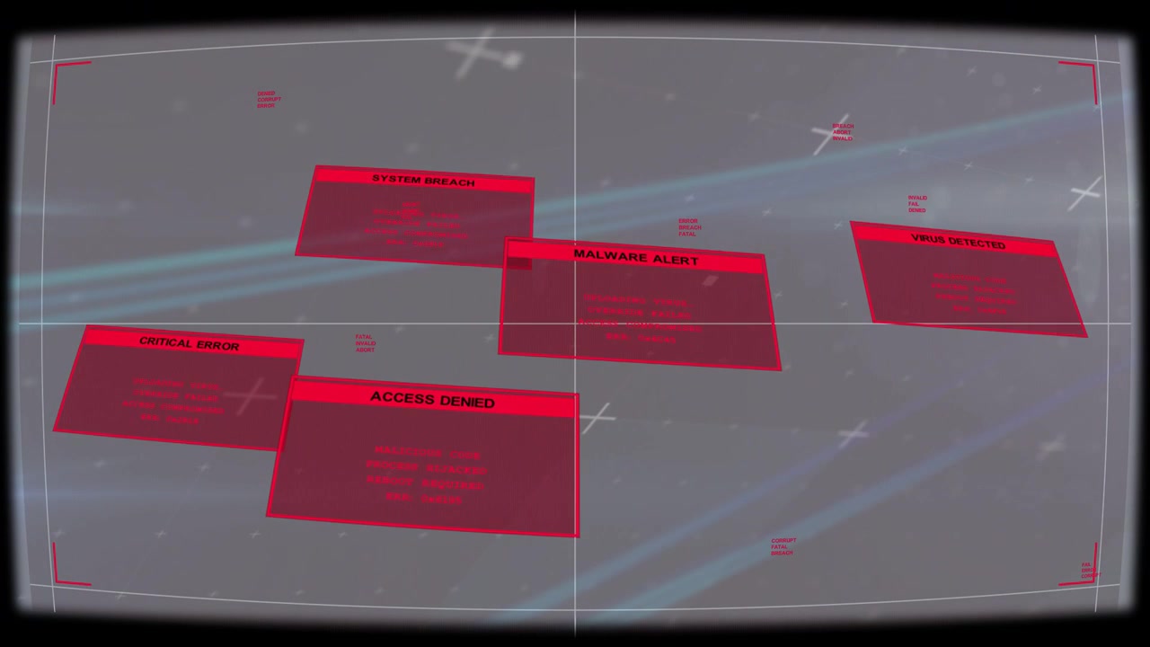 Reticle sensing markers, red panels floating and rotating, clustering to show access threat labels