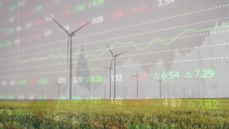 animation of stock market data processing against spinning windmills on grassland
